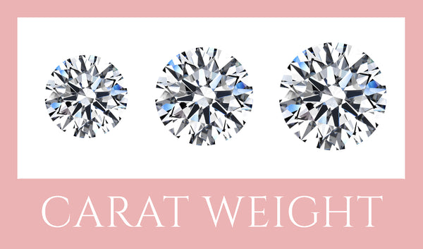 Diamond Carat Weight